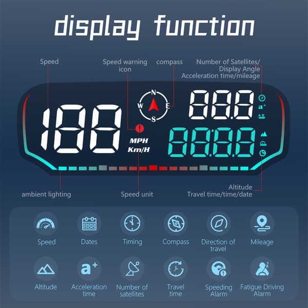 Digital hastighedsmåler til bil Lastbil speedometer Head Up Display KMH/MPH LED Display Speedometer