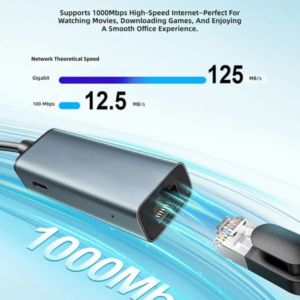 USB C netværksadapter med strømforsyning til stabilt onlinespil