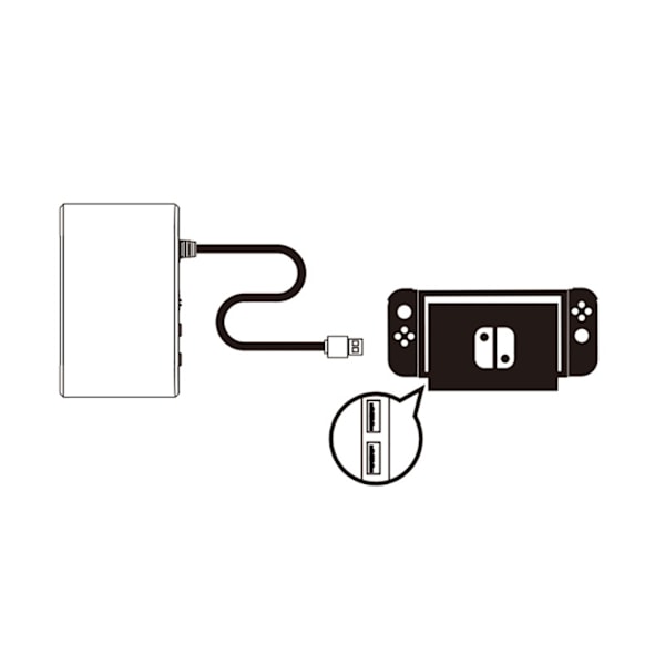 N64-kontroll Adaptrar för Switch och PC-spel - Anslut och spela enkelt, hållbar
