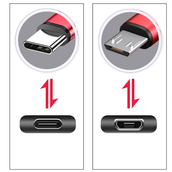 Multi Laddningskabel Flätad Universell 3 i 1 Multipla USB-kablar Laddningssladd med Typ-C Micro USB Portkontakt Red 20cm