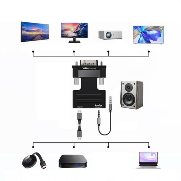 til VGA-adapterkonverter Computer Set-top Box-stik Dongle til bærbar pc-skærmprojektor HDTV