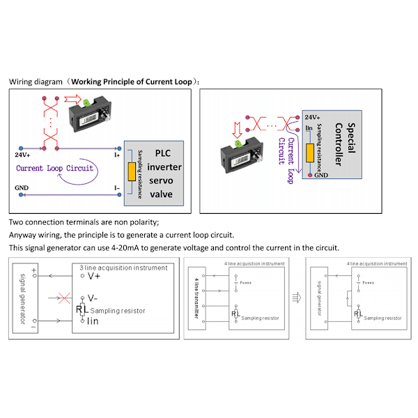 Pwm-signalgenerator, 2-tråds 4-20mA strömspänningsanalog simulatorverktyg