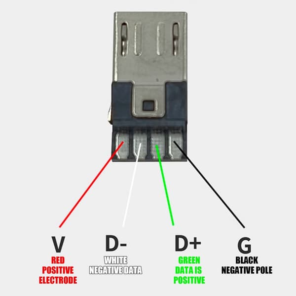 USB 5-bens han-erstatningsadapter i aluminiumslegering til 6 mm ledning Silver