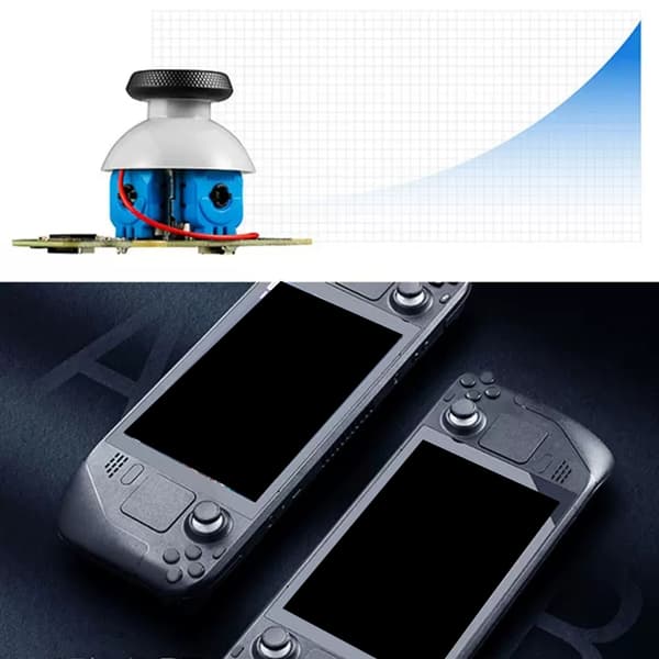 Ersättningsmodul för joystick med Hall-effektsensor Analog-Stick för Steam Deck