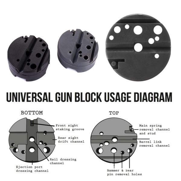 2 delar bänkblock halkfria vapen Armorers Block Non Marring Universal för M1911 vapen Andra handvapen Arbetsbord
