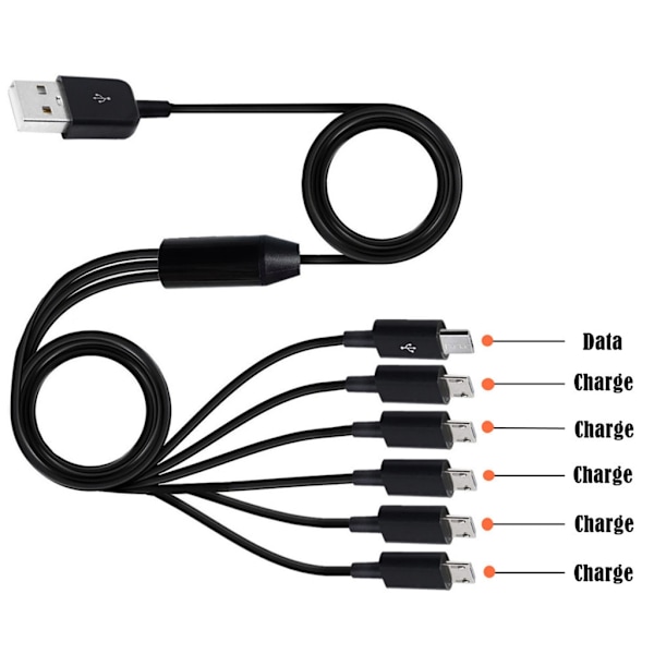 USB 2.0 Typ A Hane till 6 Micro USB Hane Splitter Data Synkronisering och Laddningskontakt 1.5m