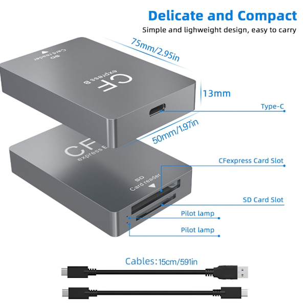 Höghastighets USB C CFexpresss Typ B Kortläsare för Window OS10.6.2 Linux