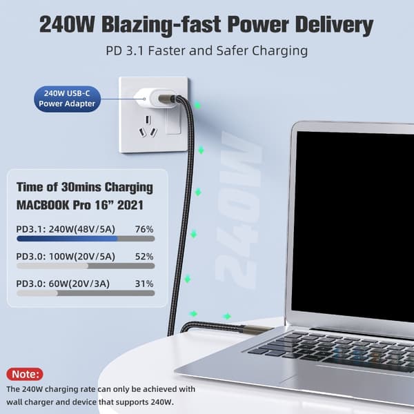 Nylonpunottu USB C -kaapeli PD240W 20Gbps Data USB C - USB C 3.2 Gen 2x2 -kaapeli 2m
