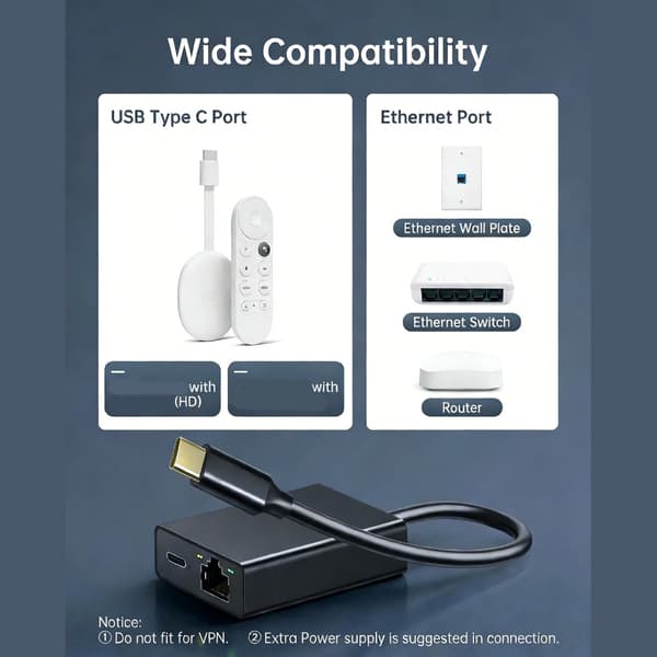 USB-C–RJ45-sovitin 100 Mbps lataustoiminnolla työmatkoille