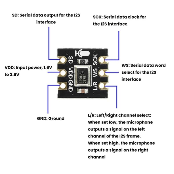 MS4030 Digital Utgång MEMS Mikrofonmodul Känslighet Med I2S Gränssnitt null - Soldering pin header