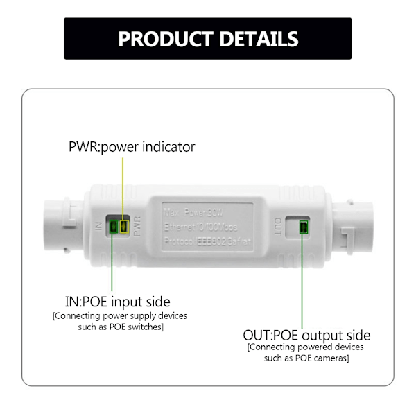 IP66 Vattentäta PoE-förlängare PoE-repeater RJ45 Ethernet PoE-förlängare