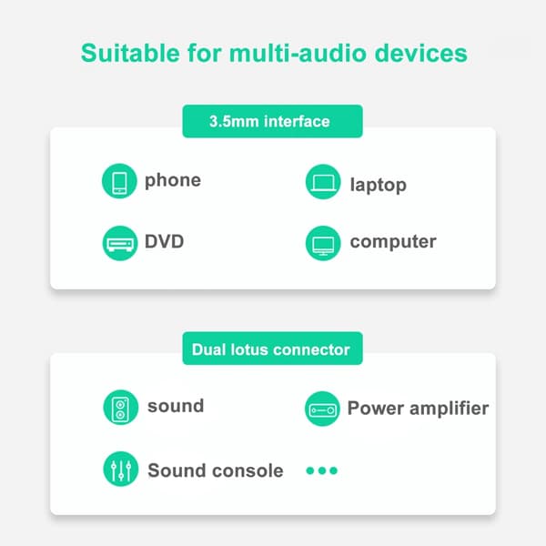 Dobbelt han til 3,5 mm adapterkabel 3,5 mm til han stereo ledning til tilslutning Silver elbow 1m