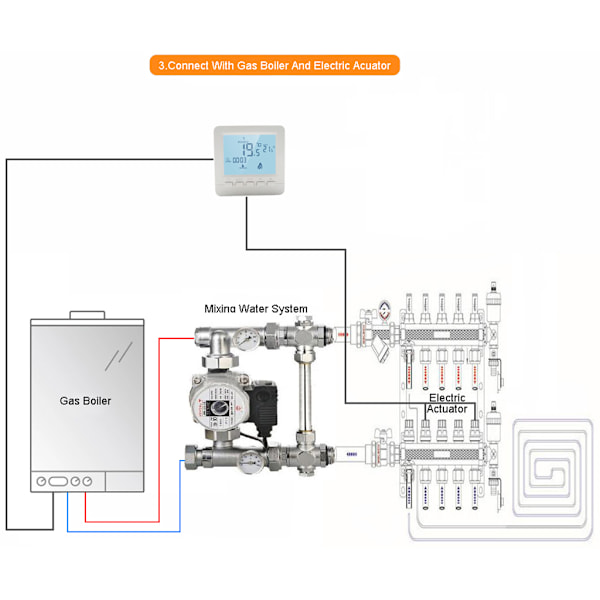 Kvadratisk Digital Termostat Stor Skärm Väggmonterad Termoregler Programmerbar för Vatten Gaspanna