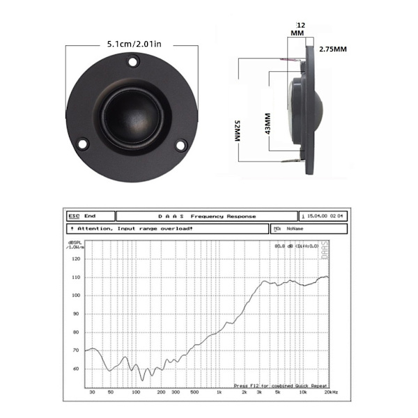 66mm 6Ohm 30W Full Range Högtalare Runda Högtalare 2 tum Dynamiska Spolar