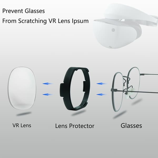 2st Lins Anti-Rep Ringar Fäste för PS VR2 Glasögon Linsskydd med Väska