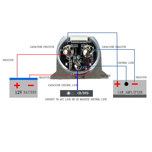 3.0 Super Kondensator Auto Audio Super Power Subwoofer LED Spændingsdisplay