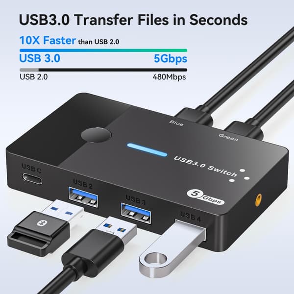 KVM Switch til 2 Computere USB3.0 KVM Switch 2 ind 4 ud USB3.0 Port til Mus Skærme Tastaturer Printer Tilbehør