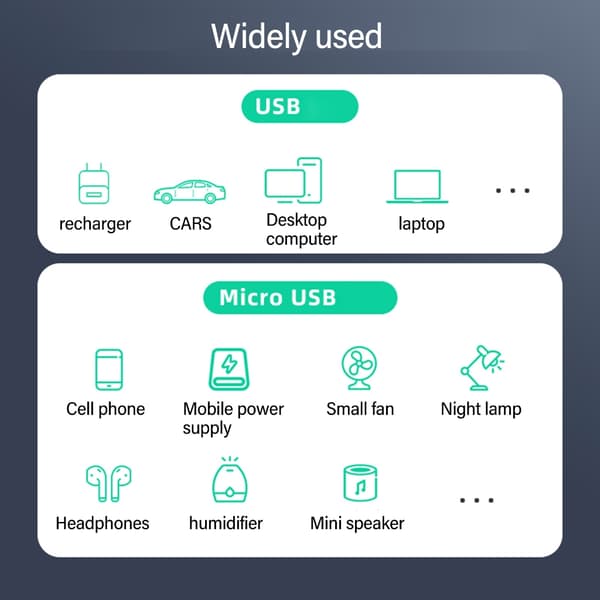 90 Graders USB til Microed USB-kabel for effektiv opladning og datasynkronisering 480 Mbps 10cm - USB left