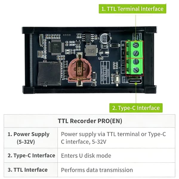 Pålitelig seriell port datalogger RS232 RS485 TTL for mikrokontrollersystemer null - RS485
