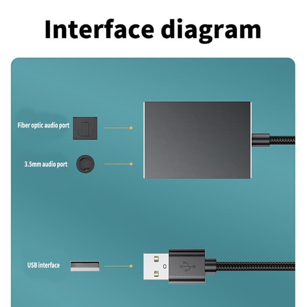 USB til 3,5 mm og optisk lydkonverter til fordybende gaming 20com