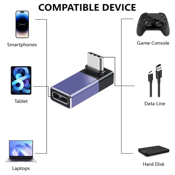 USB 4.0 40Gbps 240W Hurtig USB C Oplader Han til Hun Adaptere til Bærbare Computere Grey
