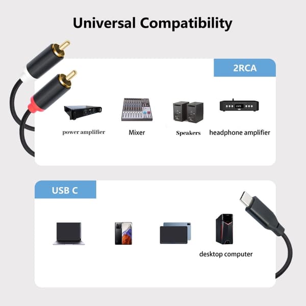Slitesterk USB C til 2RCA Y-splitter Lydkabel for hjemmelyd og bilstereo 3m