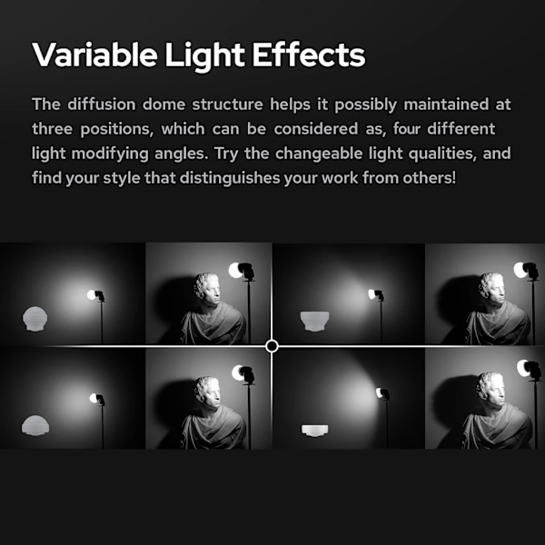 Flash Diffusion Dome Ljusmodifierare för V1-seriens blixtar AD100PRO AD200PRO