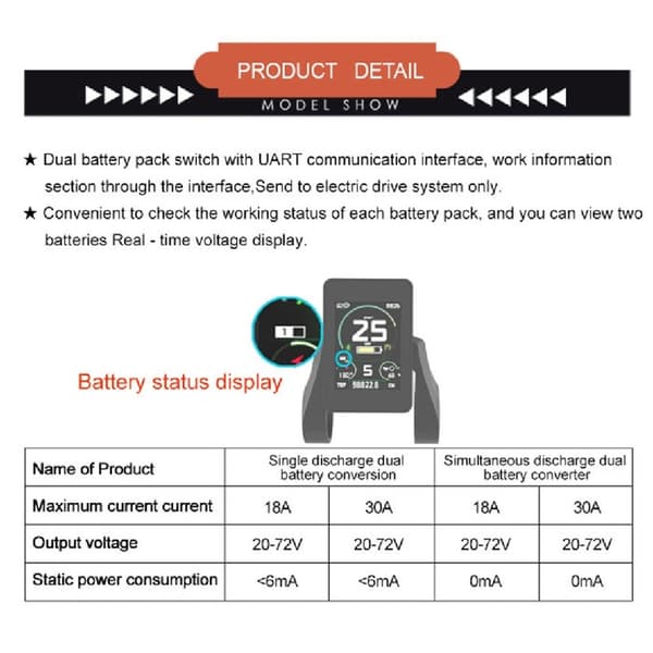 Elektrisk kjøretøy dobbel batteri parallellmodul 20V til 72V 40A optimalisert effekt