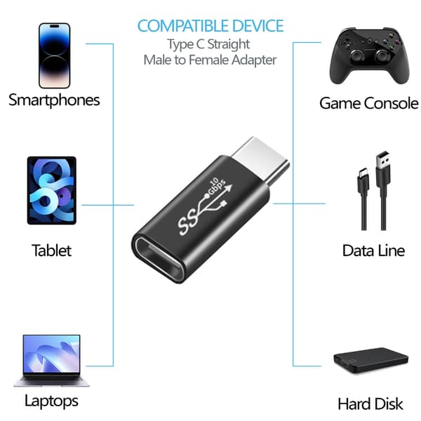 USB C Forlængere Adaptere Super Hurtig Opladning & Op til 10 Gbps Dataoverførsel null - A