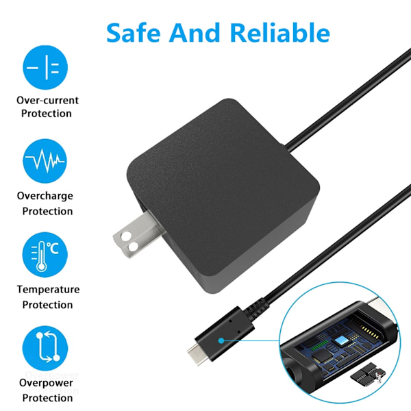 EU-kontakt Snabbladdare för Steamdeck USB-C Typ-C Strömadapter Konsolladdare