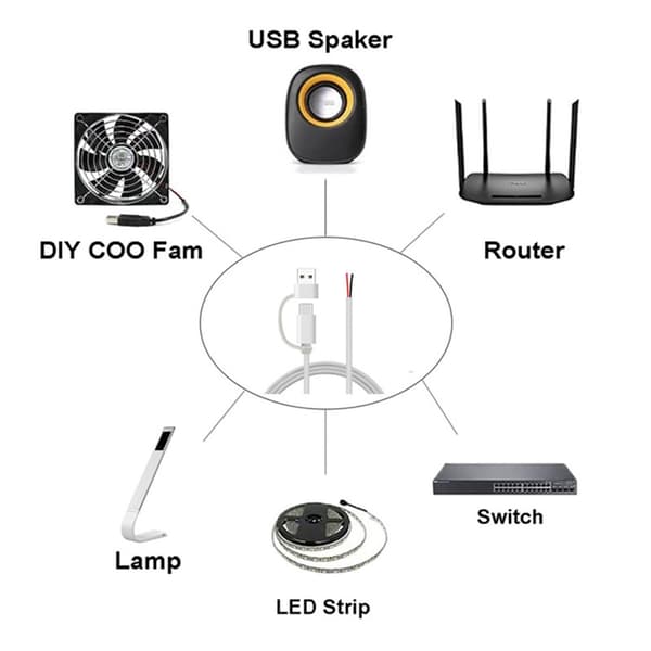 USB C Pigtail 2-leder Kabel USB Type C Han til 2-Pin Ledning DIY Pigtail Kabel 5V 2A Type c USB 2m