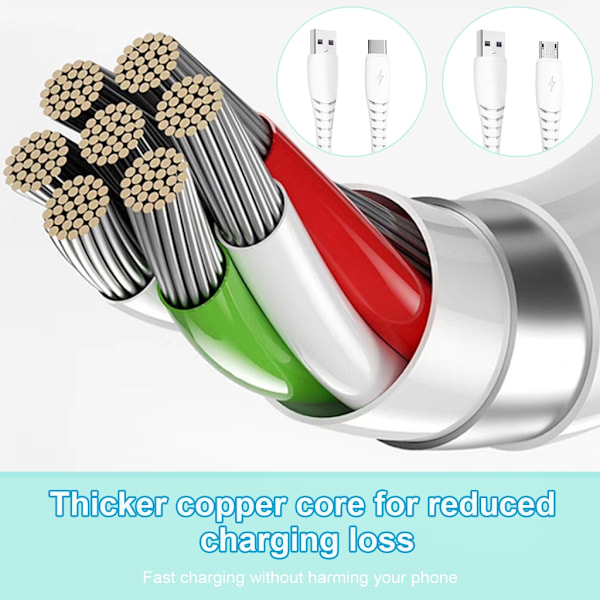 0,9 m/2 m USB 5Pin/USB C Kabel Snabbladdningssladd Datakabel Förlängningssladd Micro USB 1m