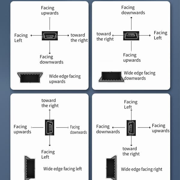 USB2.0 Han til Mini USB Han Stik Forlængerledning Dataoverførselslinje til MP3 30cm - Right