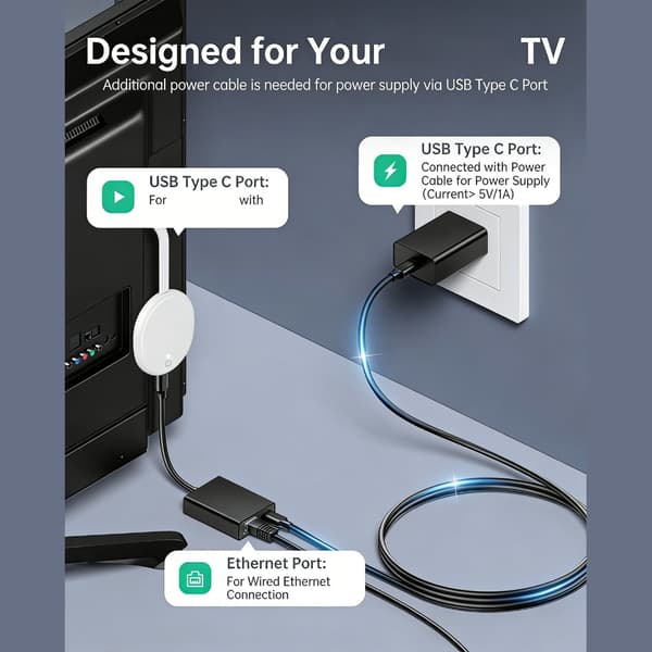USB-C–RJ45-sovitin 100 Mbps lataustoiminnolla työmatkoille