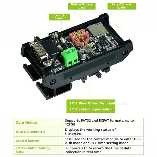 Pålitelig seriell port datalogger RS232 RS485 TTL for mikrokontrollersystemer null - RS485