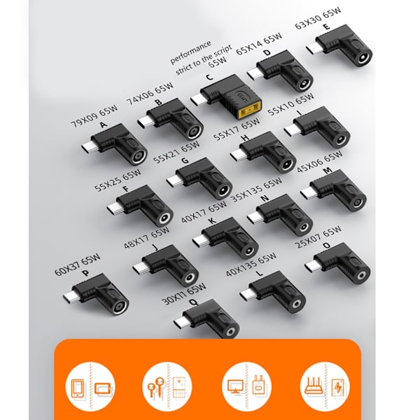 Type-C DC Strømstik Jack Stik TypeC Han til DC- Hun Adapter Konverter til Notebook PC Telefon Valgfri null - 7.4x0.6mm