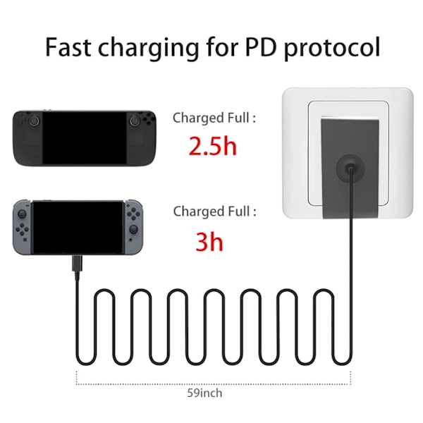 EU-kontakt Snabbladdare för Steamdeck USB-C Typ-C Strömadapter Konsolladdare