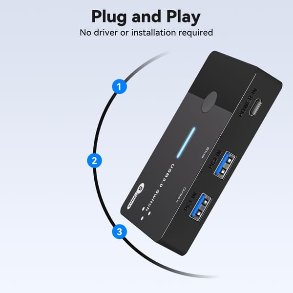 KVM Switch til 2 Computere USB3.0 KVM Switch 2 ind 4 ud USB3.0 Port til Mus Skærme Tastaturer Printer Tilbehør