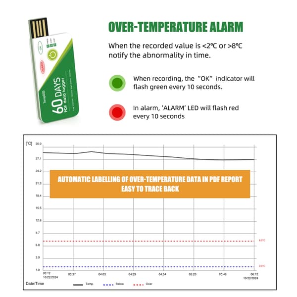 Engangs temperaturlogger med 60 dages overvågning til kølekædelogistik