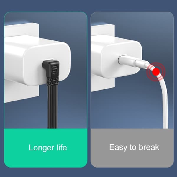 USB til Type C Datakabel Rask 2A Lading Høy Hastighet 480Mbps Datasynkronisering Bøyelig 90°/Rett Hode Koblinger Ledning 10cm - USB L to Type C UD
