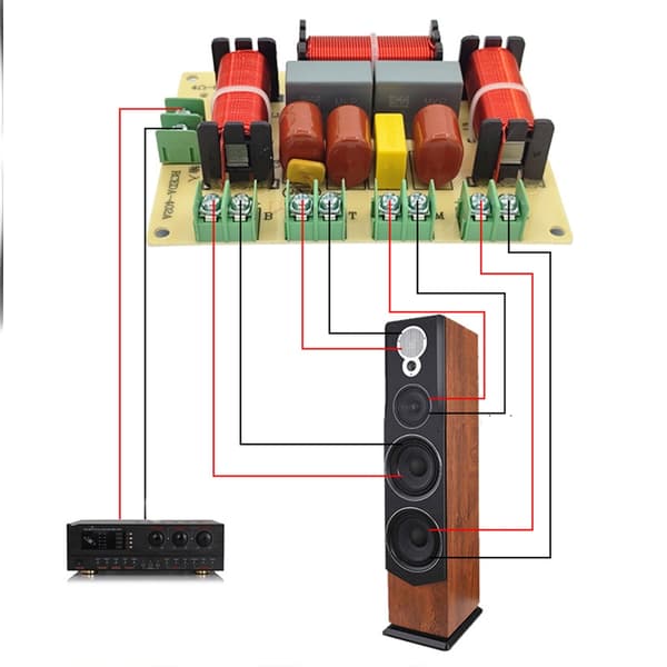 4-veis frekvensfordelingsmodul frekvensdeler delefiltre