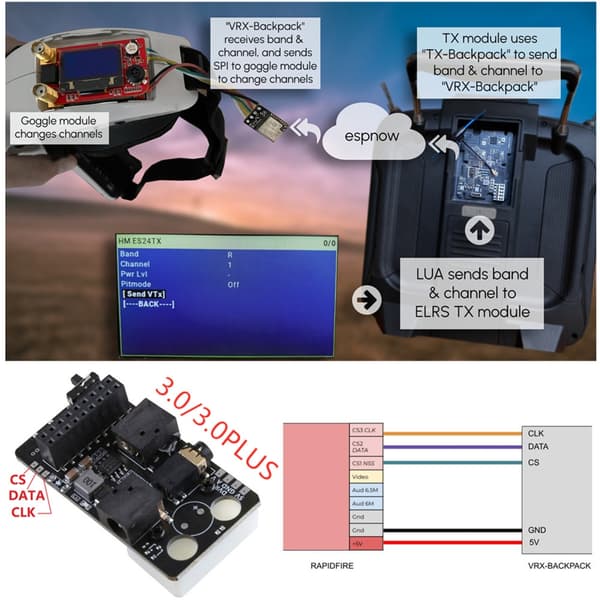 5.8G Digital til Analog Konverter Modul til FPV-briller med Spændingsdisplay og DVR-support
