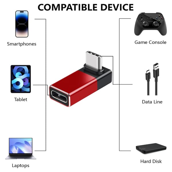 USB 4.0 40Gbps 240W Hurtig USB C Oplader Han til Hun Adaptere til Bærbare Computere Grey