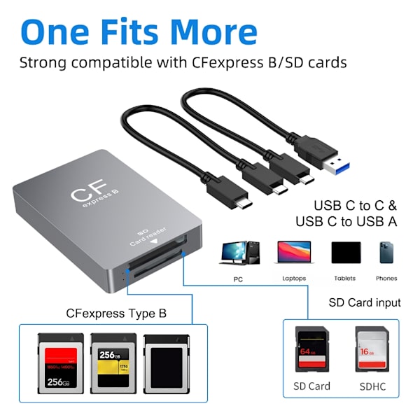 Höghastighets USB C CFexpresss Typ B Kortläsare för Window OS10.6.2 Linux