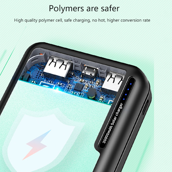 30000mAh Solpanel Powerbank för Smart Mobiltelefon USB Solladdare Bärbar Extern Batteripack
