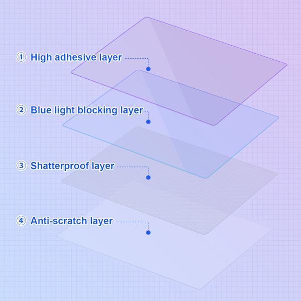Anti-repor Tempered Glass Film Host Button Touchpad Sticker för Steam Deck