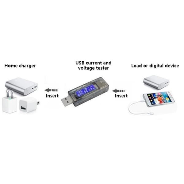 USB Strømanalysatorer USB Meter Funktion Automatisk Enhedsgenkendelse Datalagring