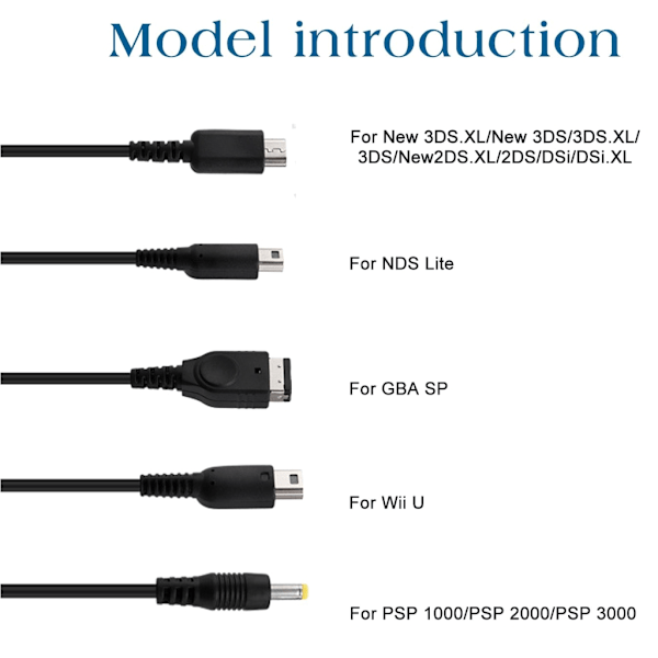 Laddare för NDSL/WiiU/3DS XL 2DS DsiXL för NDS/GBASP/PSP1000 5-i-1 Laddningskabel
