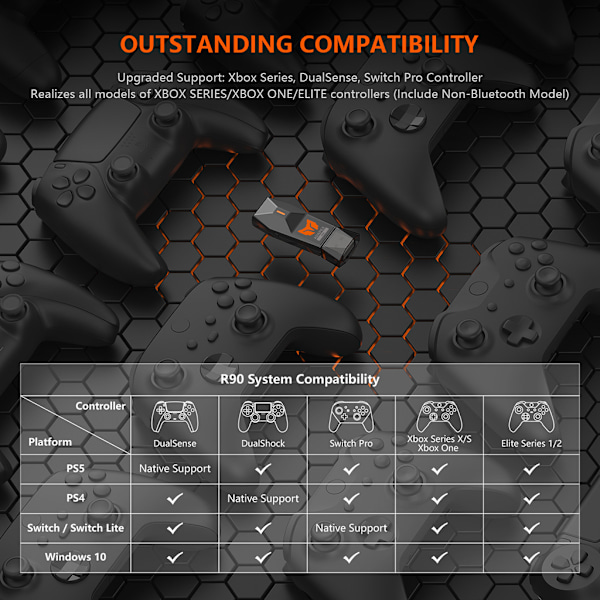 Spelkontroll Adaptrar Stödda X-serien x/s/x one 1/x/s/x elite 1/2/ //switch pro-kontroll