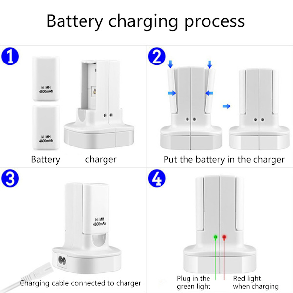 Controller-ladestation med genopladeligt batteri til 360 Controller-ladestation US/EU-stikoplader Black EU